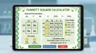 The Ultimate Guide to Punnett Square Calculator: Genetics Made Simple